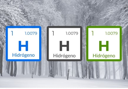 Hidrogeno-energia