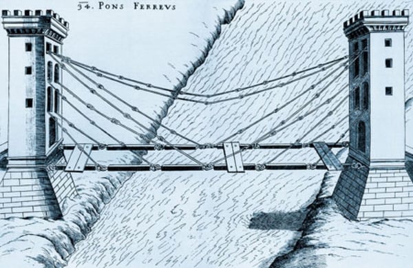 Los primeros puentes atirantados. de la técnica.