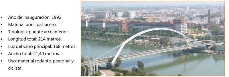 Puente1