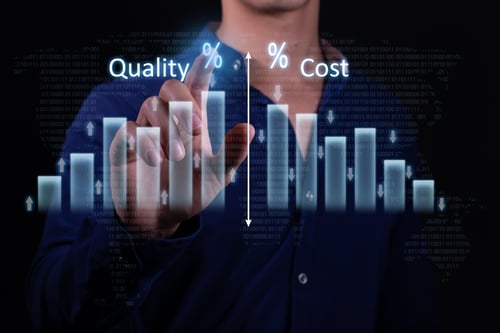 business-optimization-cost-control-quality-and-2023-11-27-04-49-53-utc