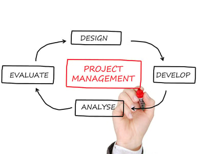project-management-2061635_1280