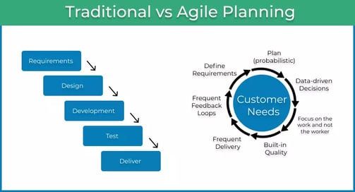 traditional_vs_agile_planning