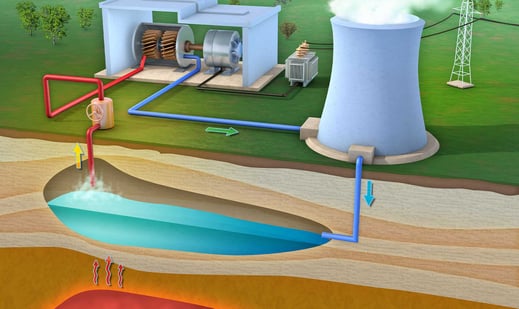 usos-de-la-energia-geotermica