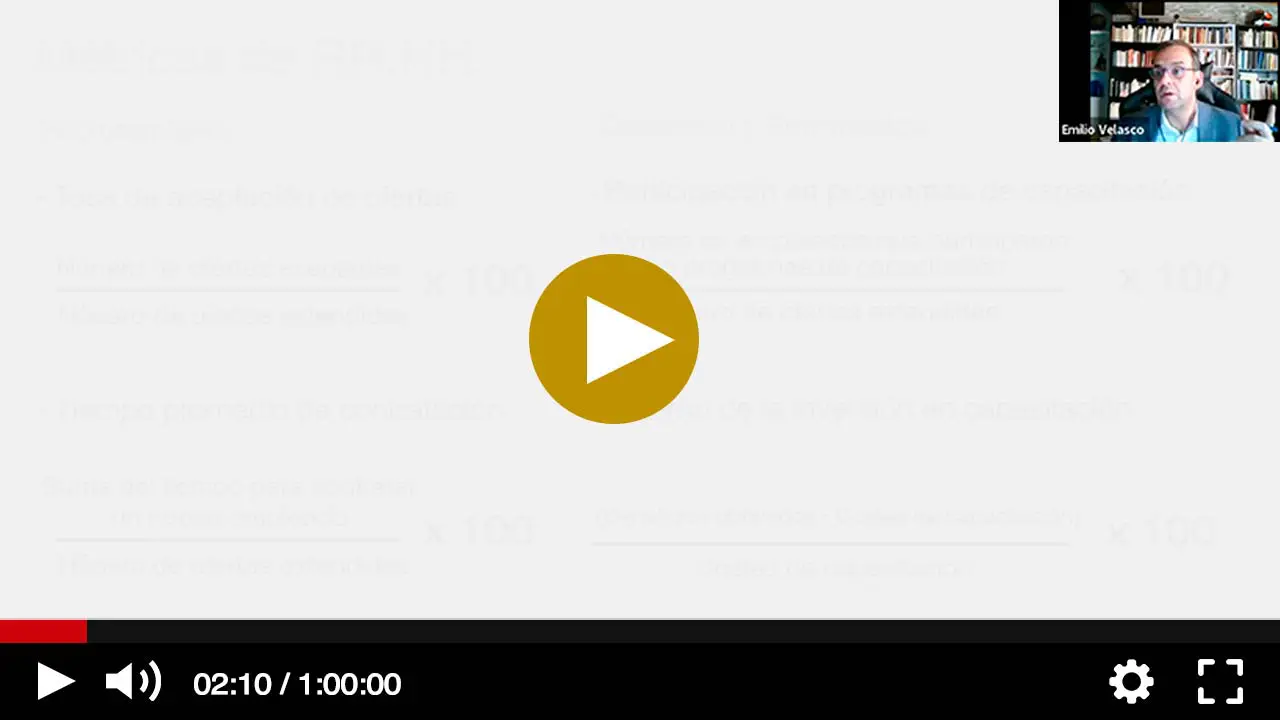 Video People Analytics RRHH