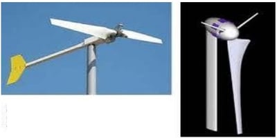 aero turbina rapida