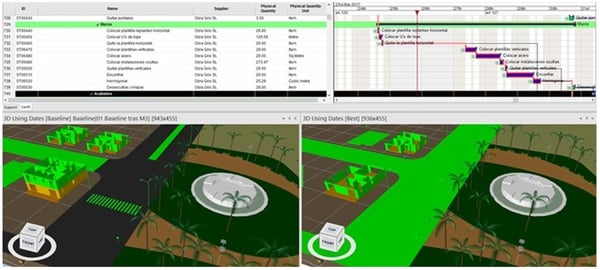 BIM3