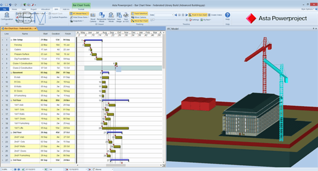 Bim-2