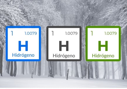 Hidrogeno-energia