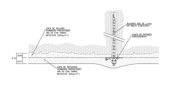 TUNEL3