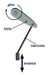 bielamanivela_3d_lozanoysoria