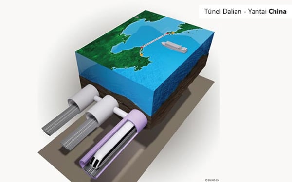 china tunel1