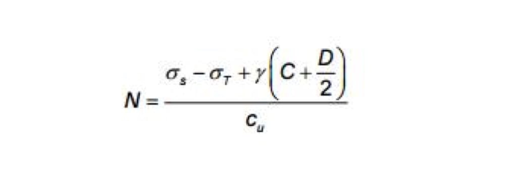 formula