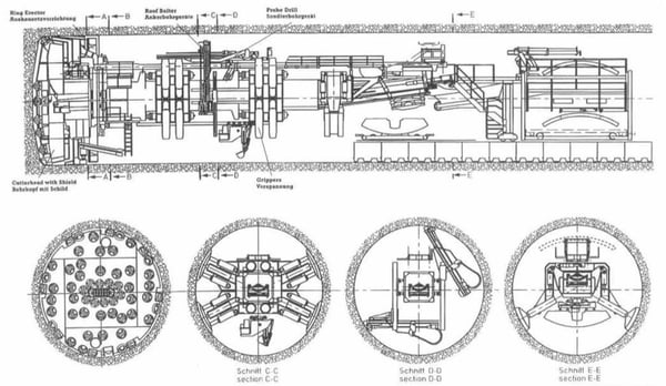tunel5