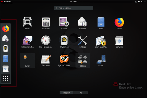 Interfaz de Linux, el sistema operativo de código abierto (libre) más conocido del mundo, y un referente para el software libre.